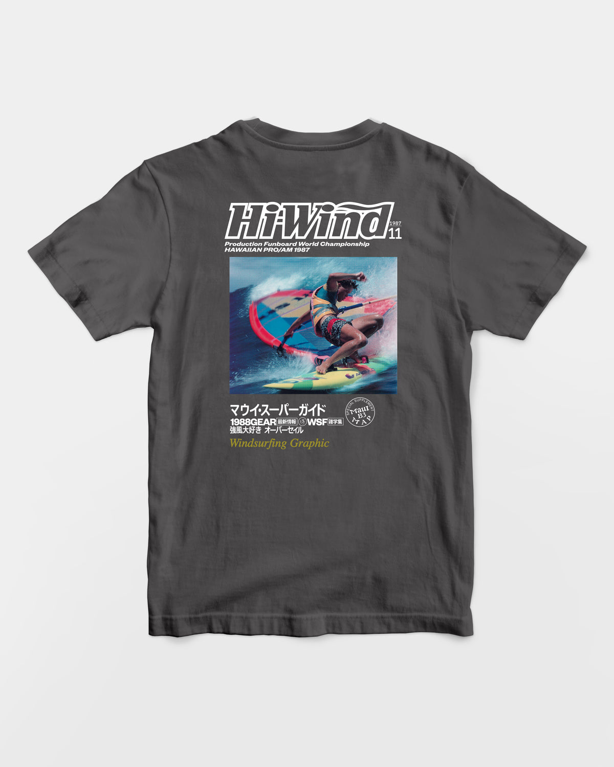 1988 Hi-Wind Cover Mark Angulo