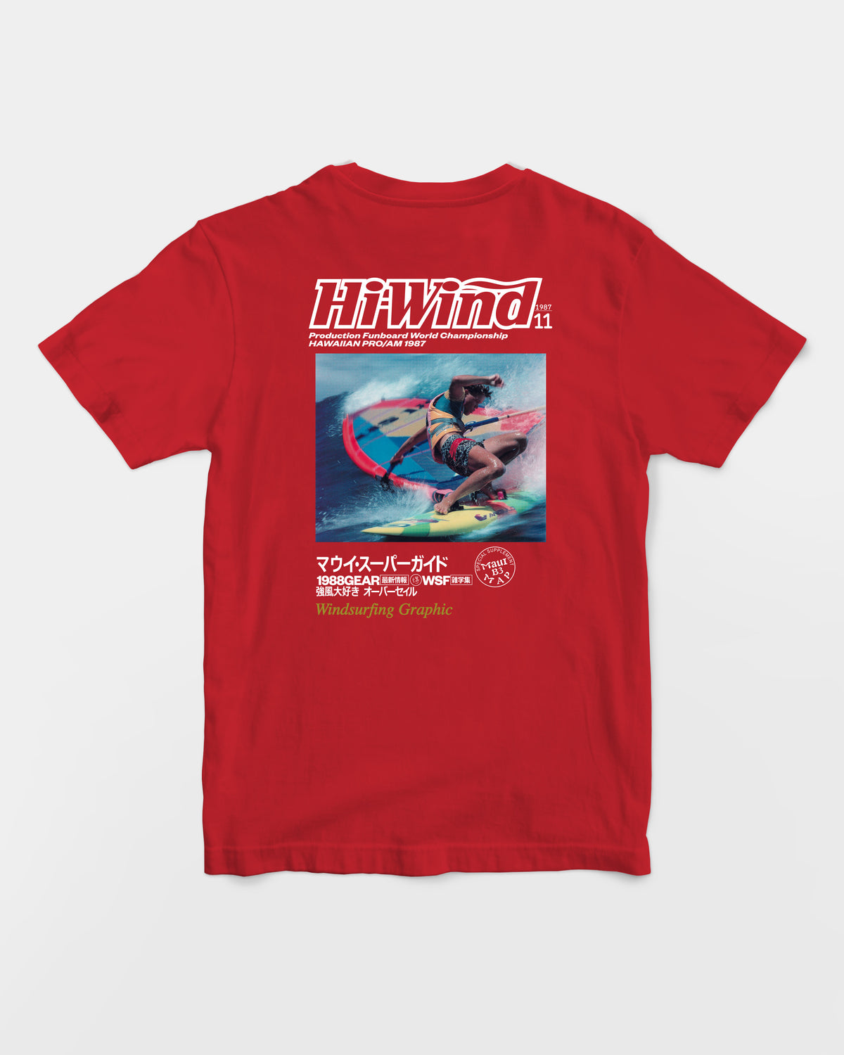 1988 Hi-Wind Cover Mark Angulo