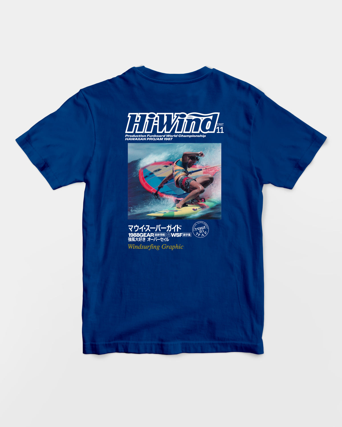 1988 Hi-Wind Cover Mark Angulo