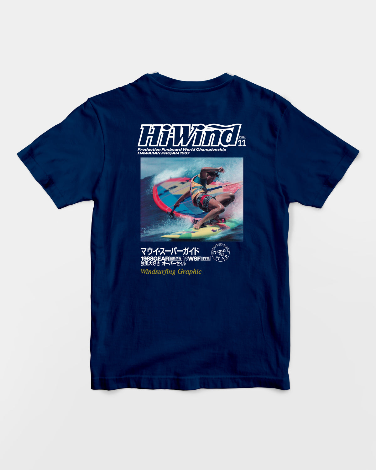 1988 Hi-Wind Cover Mark Angulo